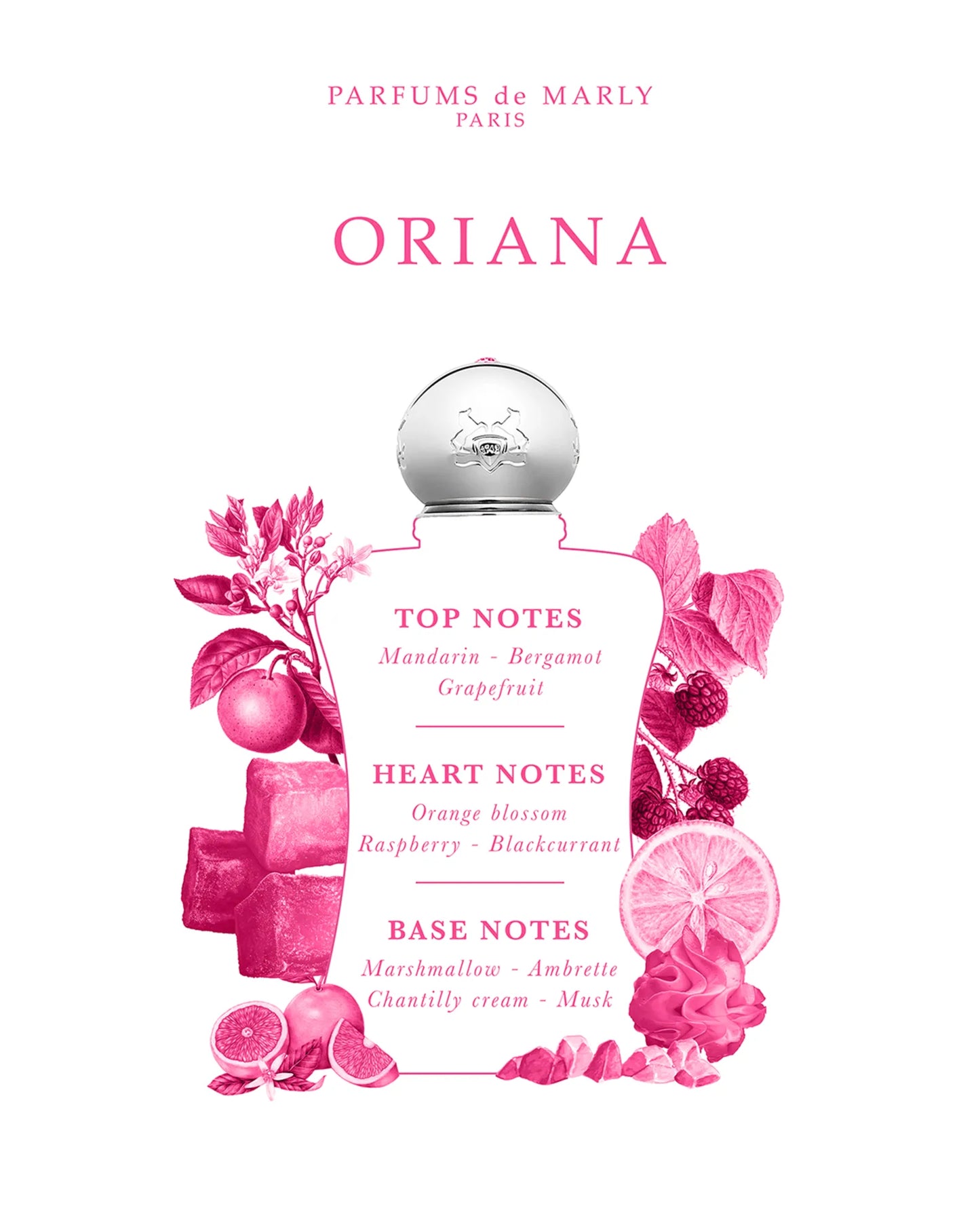 Oriana EDP by Parfums De Marly