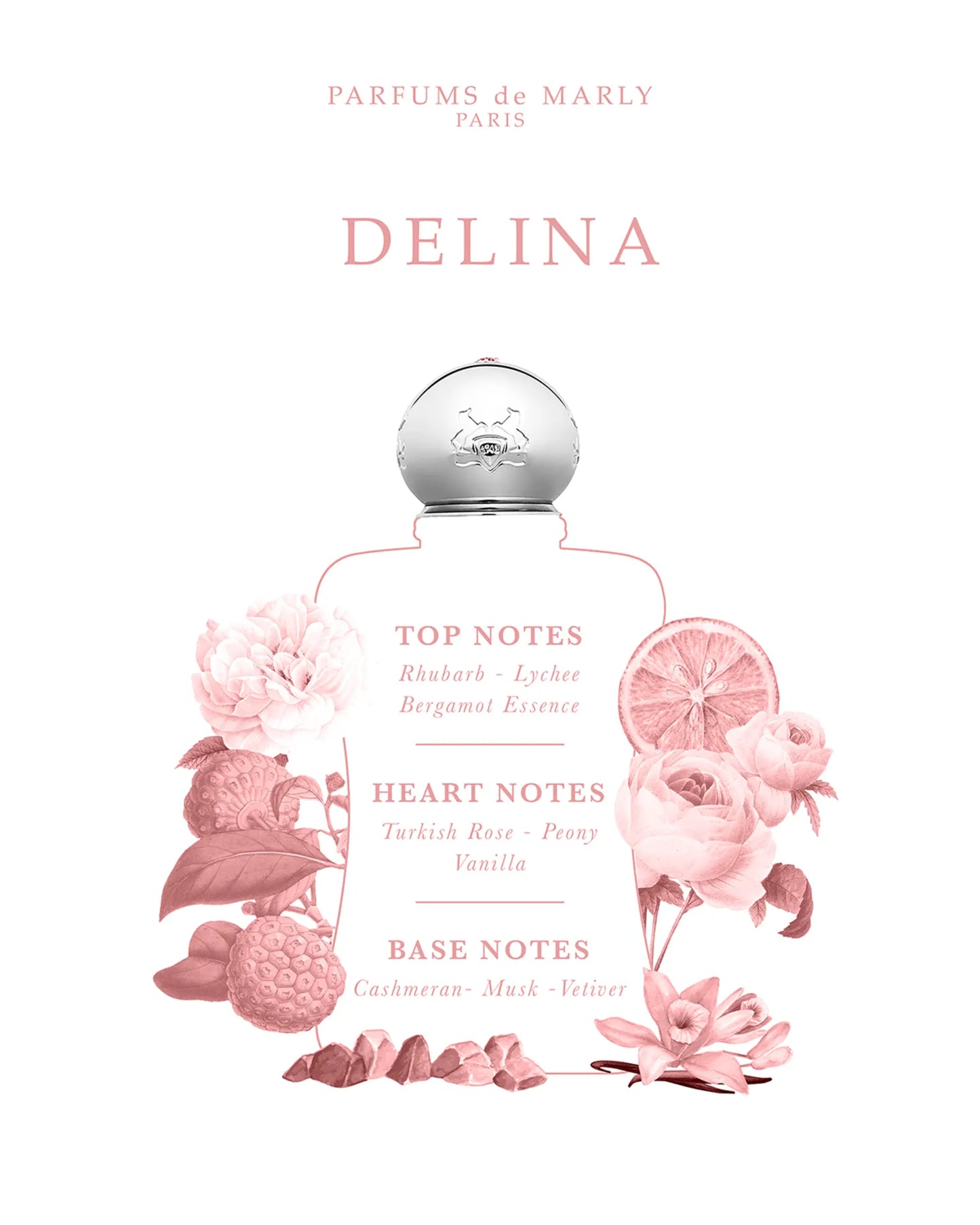 Delina EDP by Parfums De Marly