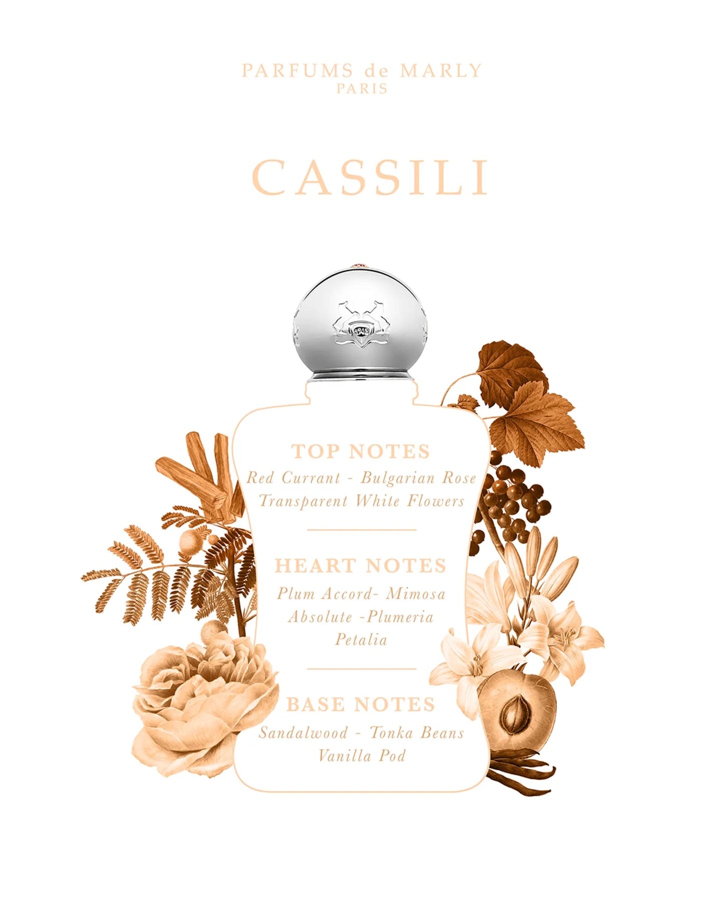 Cassili EDP by Parfums De Marly